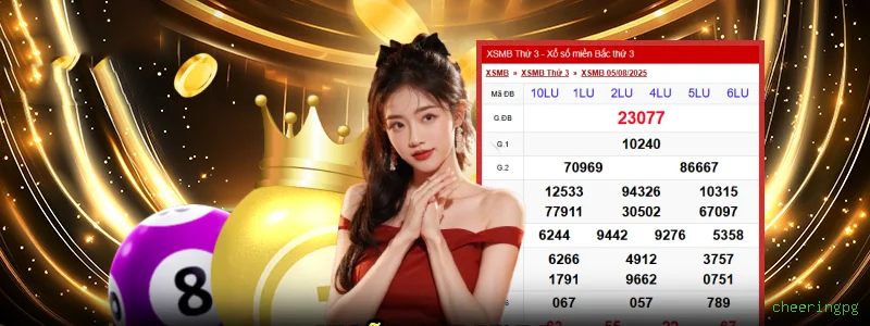 Jogos de Mesa cheeringpg